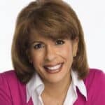 Hoda Kotb - Famous Presenter