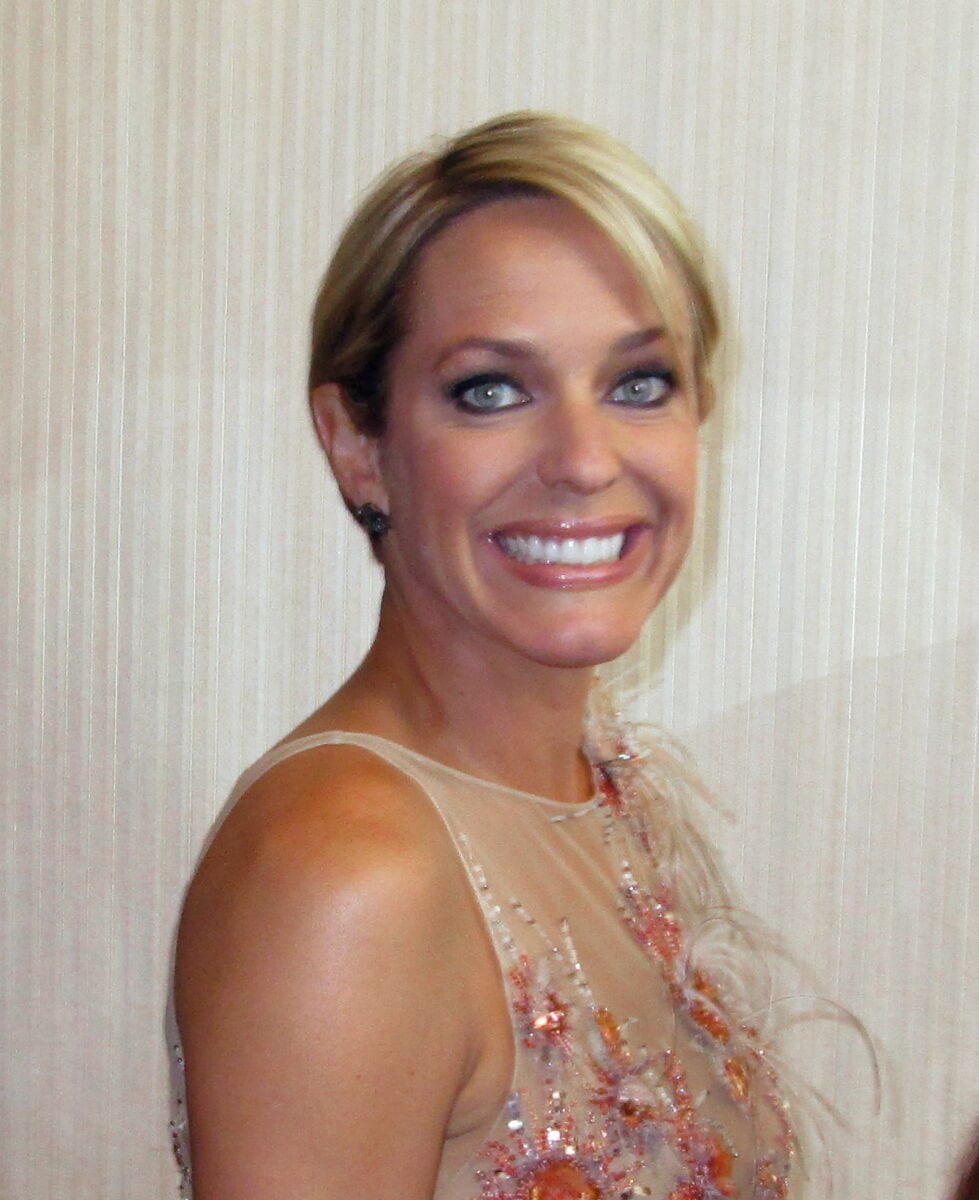 Arianne Zucker - Famous Actor