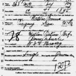 Buster Keaton - Famous Film Director