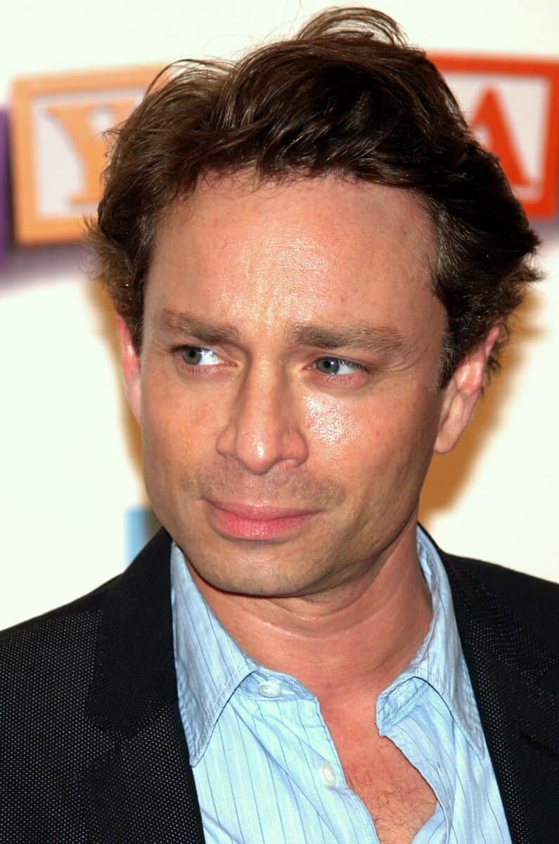 Chris Kattan - Famous Comedian