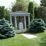 Colonel Sanders - Famous Entrepreneur