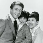 Bill Bixby - Famous Actor