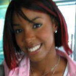 Kelly Rowland - Famous Model