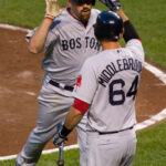 Kevin Youkilis - Famous Baseball Player