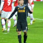 Luis Suárez - Famous Football Player