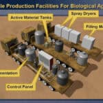 Colin Powell - Famous Statesman