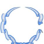 Infanta Elena - Famous Royal