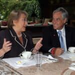 Sebastian Pinera - Famous Businessperson