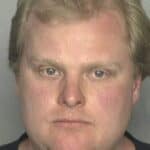 Rob Ford - Famous Politician