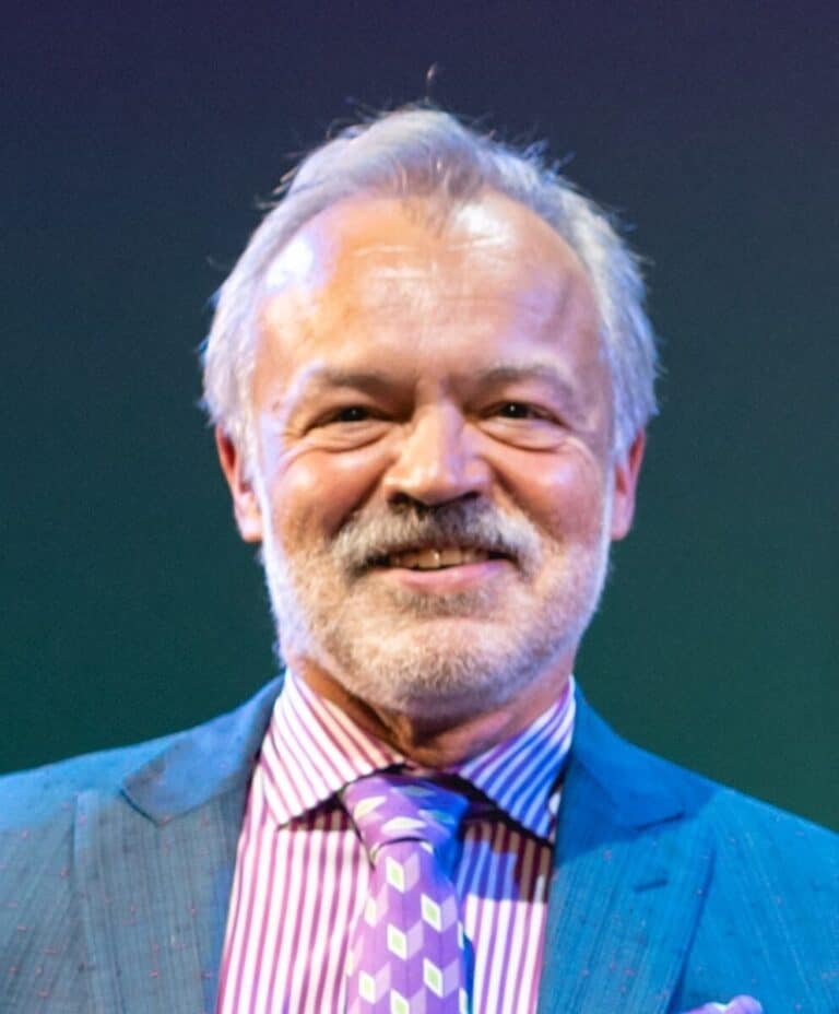 Graham Norton - Famous Comedian