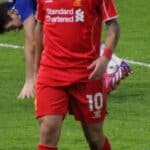 Philippe Coutinho - Famous Soccer Player