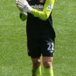 Simon Mignolet - Famous Football Player